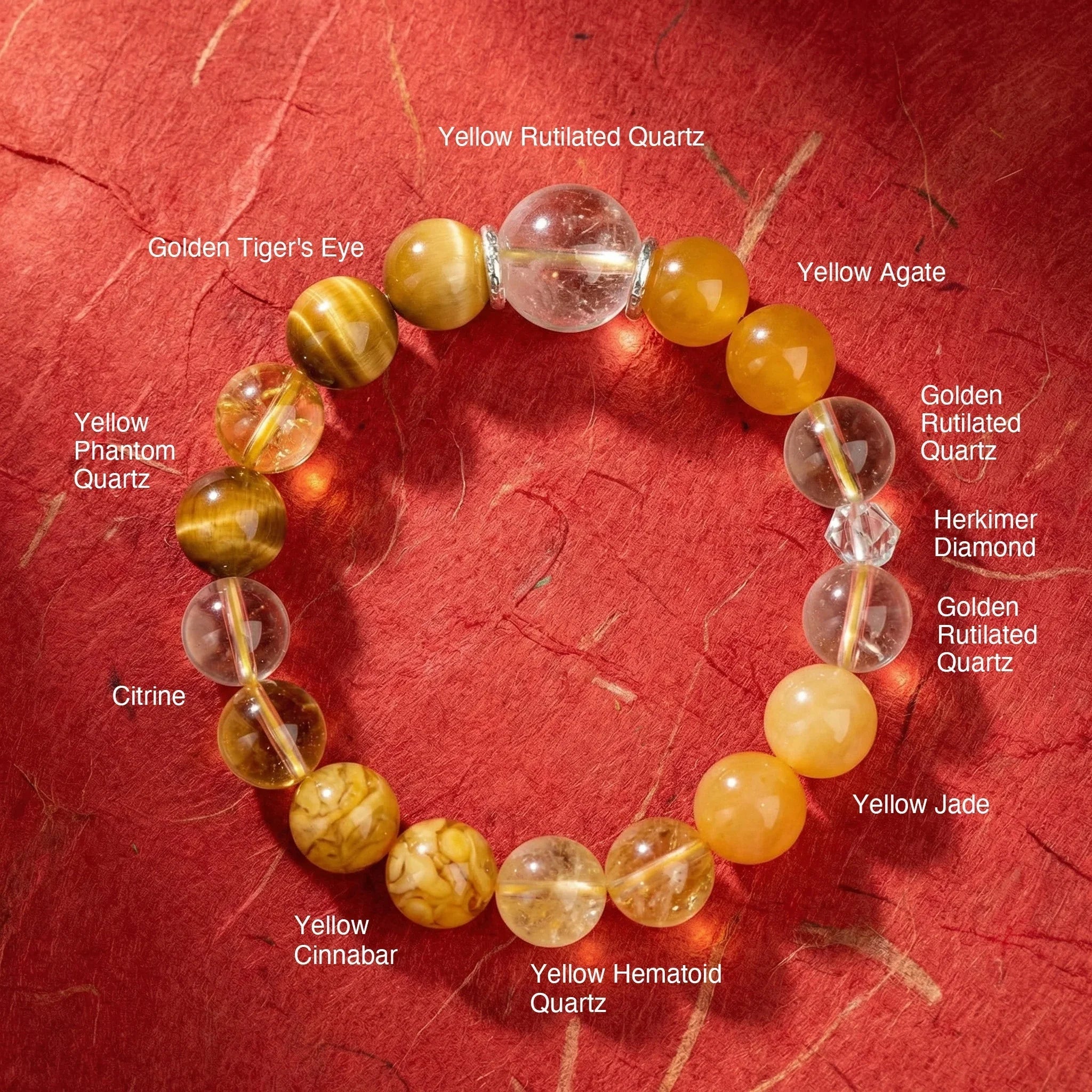 Bracelets - TRIYUN