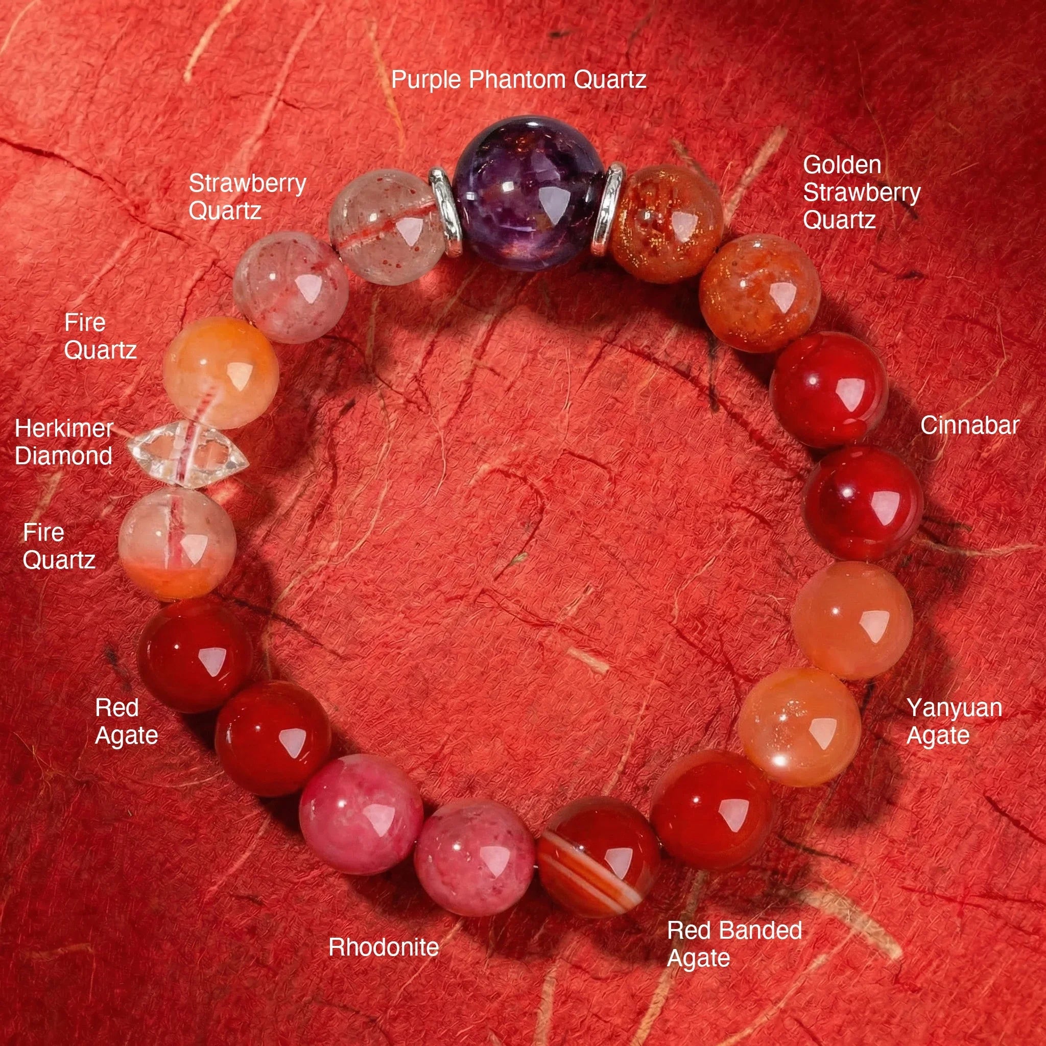 Eternal Soul Series - Fire | Passion & Charisma Energy Balancing Bracelet - TRIYUN