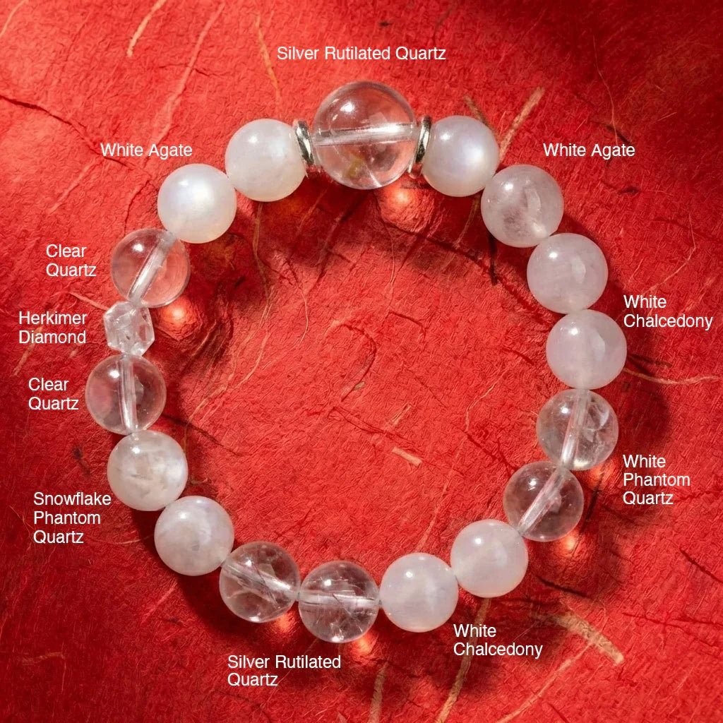 Eternal Soul Series - Metal | Focus & Clarity Energy Balancing Bracelet - TRIYUN