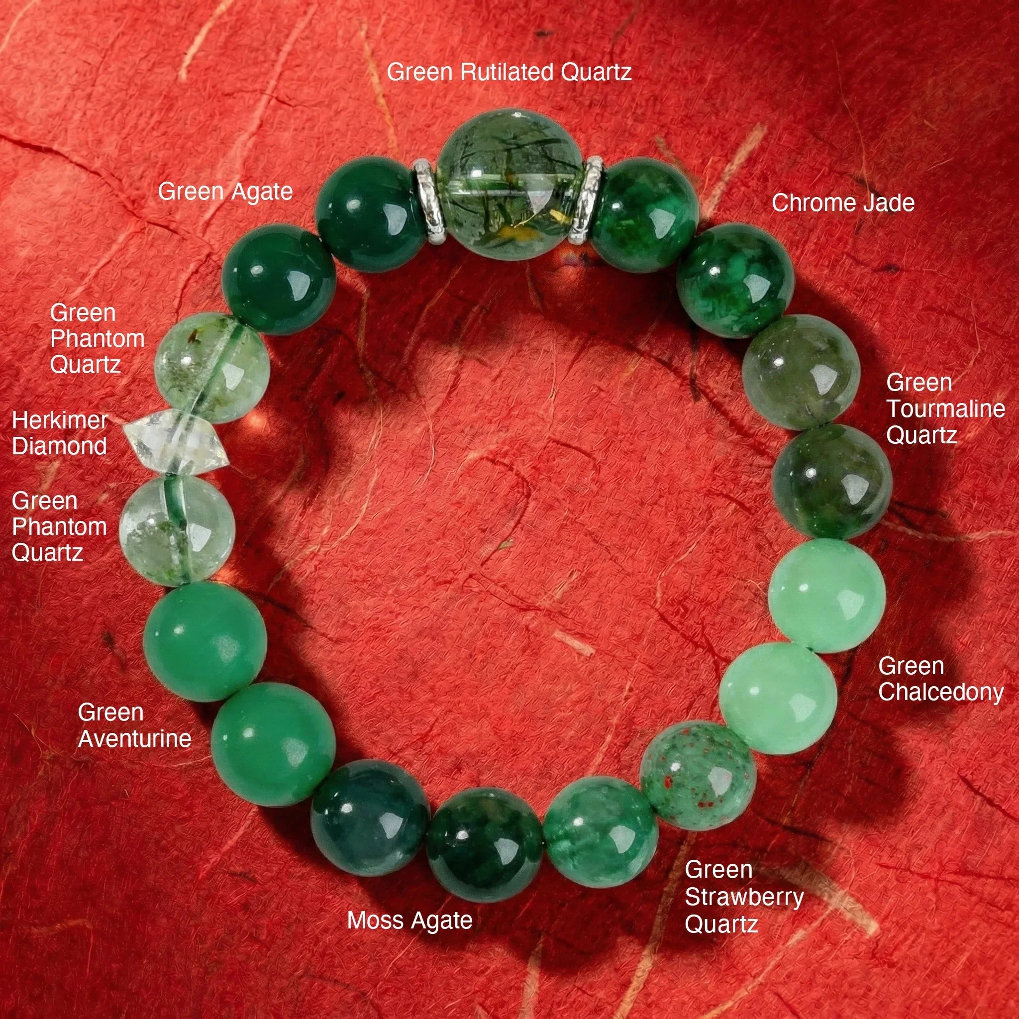 Eternal Soul Series - Wood | Vitality & Growth Energy Balancing Bracelet - TRIYUN