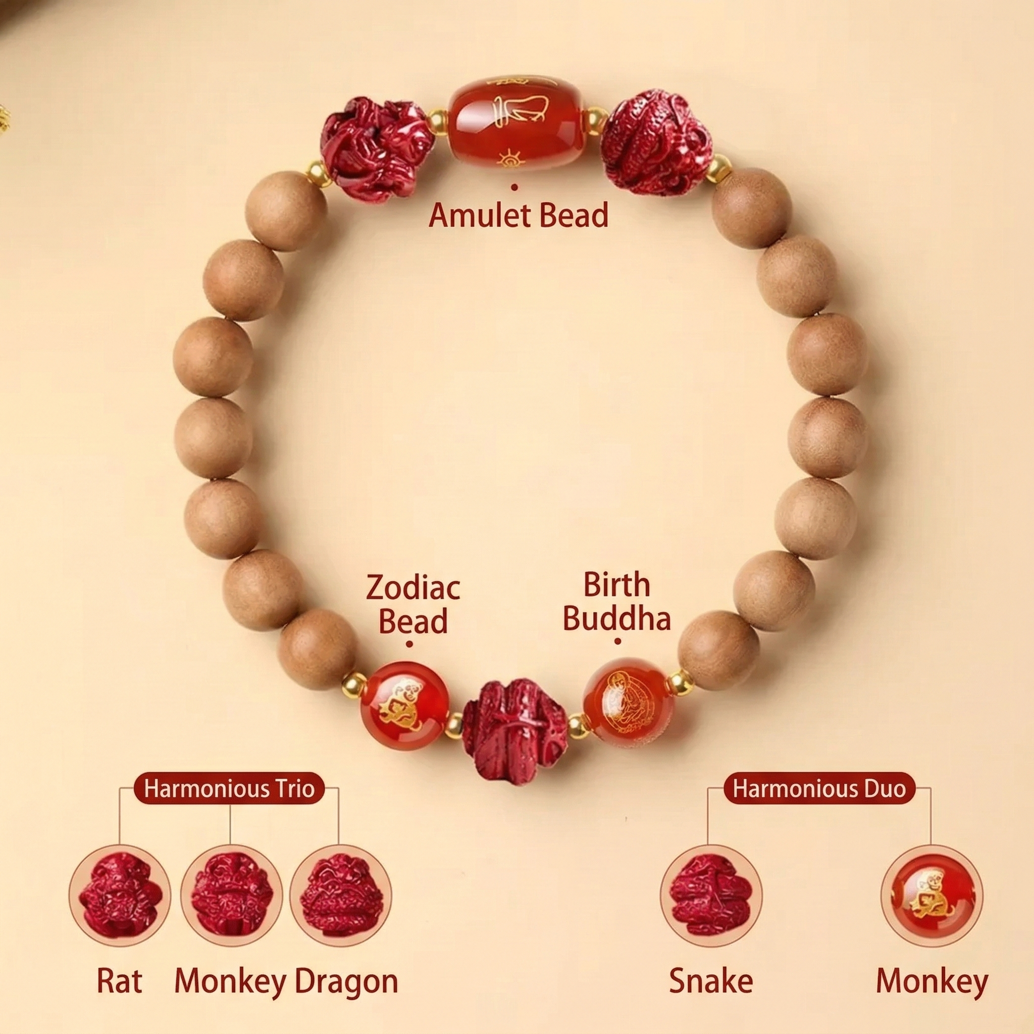 TRIYUN Natural Peach Wood & Cinnabar Bracelet - 【Monkey】 Sanhe & Liuhe Protection Talisma