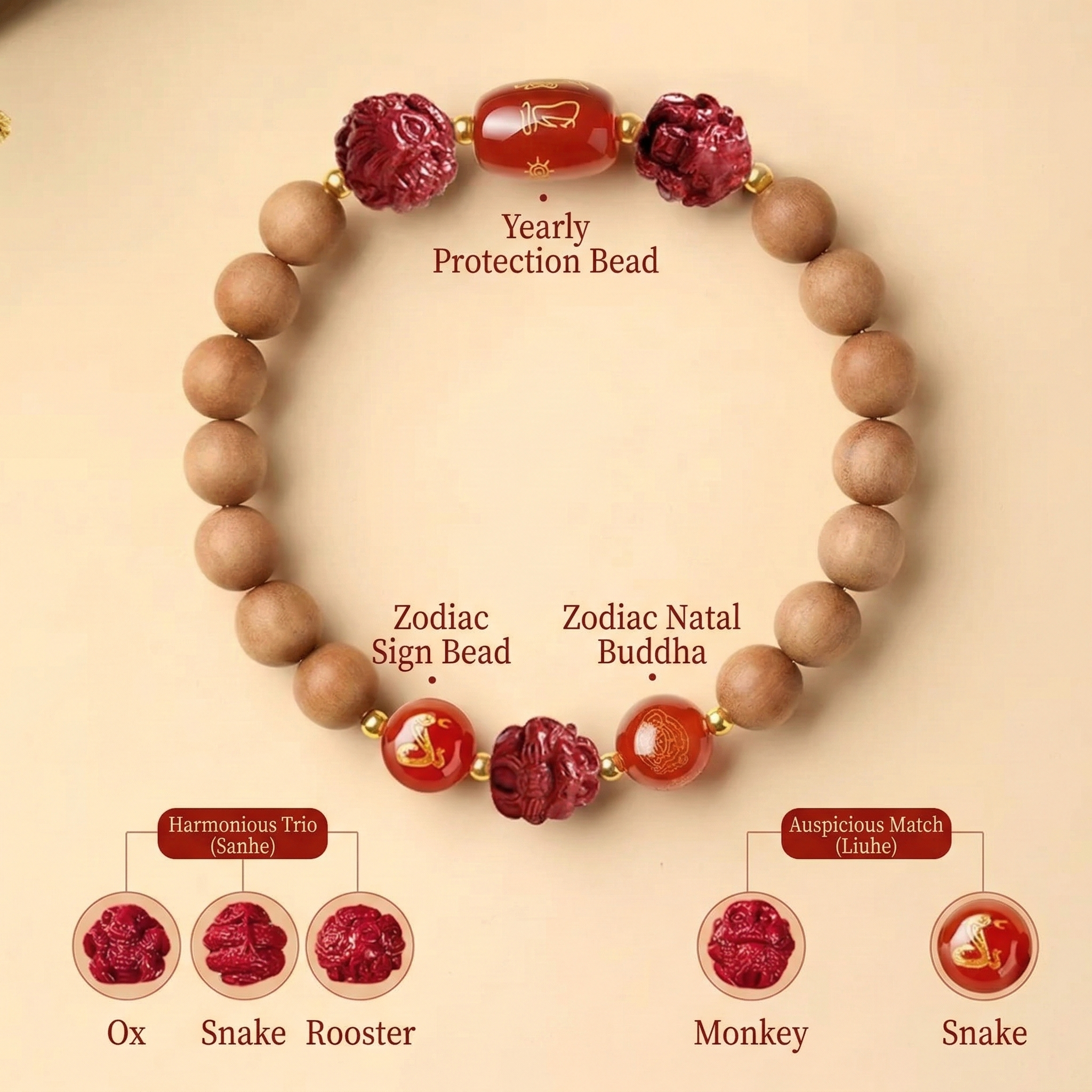 TRIYUN Natural Peach Wood & Cinnabar Bracelet - 【Snake】 Sanhe & Liuhe Protection Talisma